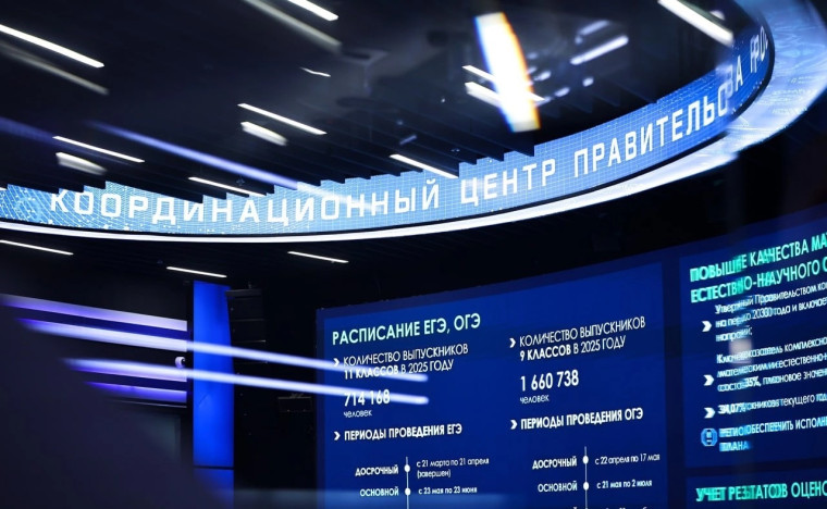 Совещание по вопросу готовности к проведению ГИА.